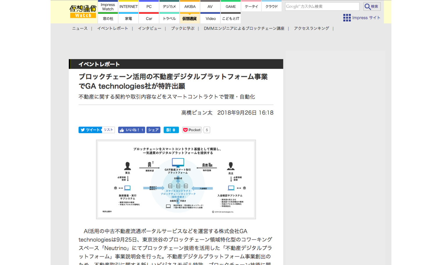 仮想通貨 Watch｜『ブロックチェーン活用の不動産デジタルプラットフォーム事業でGA technologies社が特許出願』 | ニュース |  株式会社GA technologies