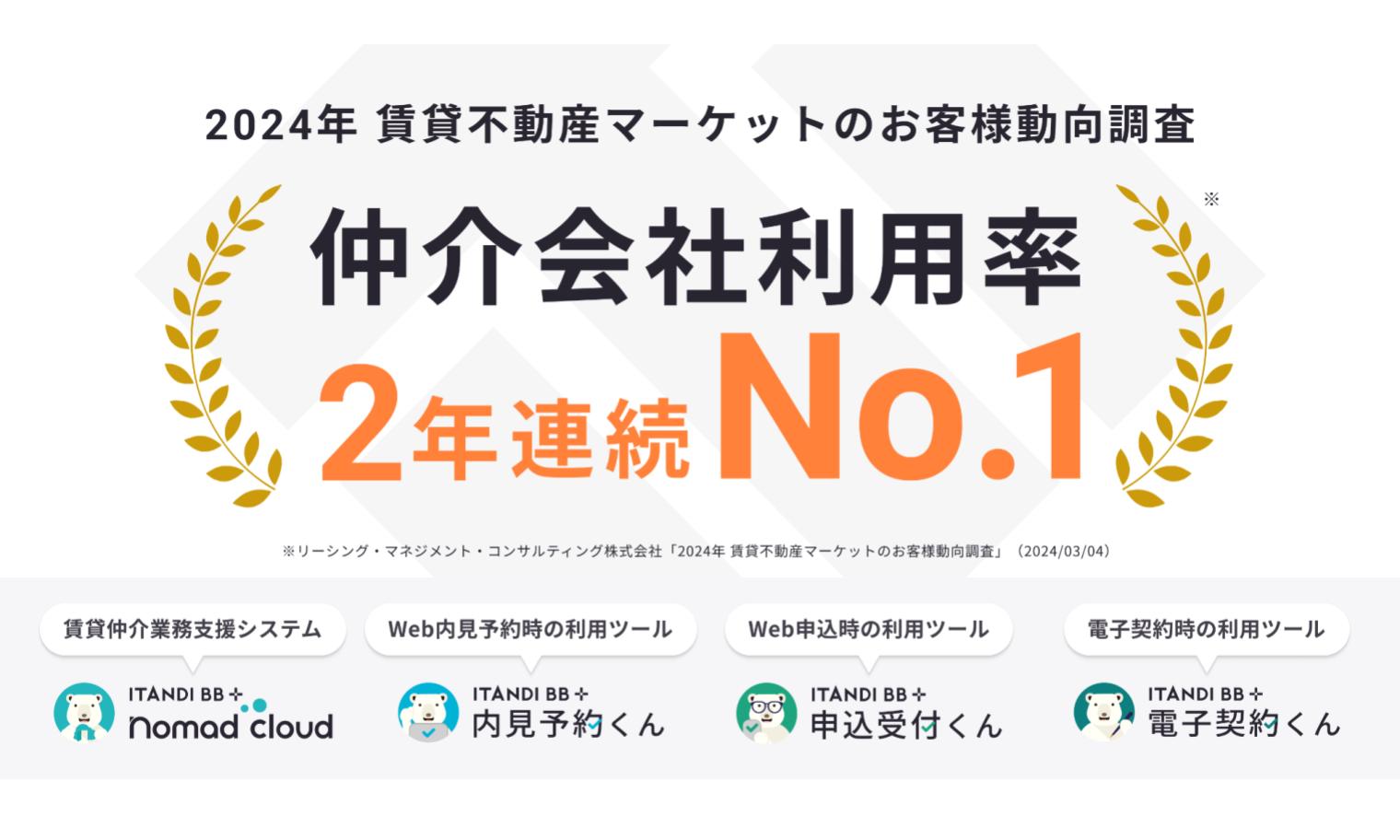 イタンジ、不動産賃貸業務支援4サービスで2年連続仲介会社利用率No.1に | ニュース | 株式会社GA technologies