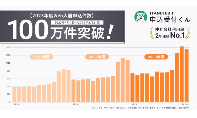 PR対応用-2-760x456.jpg