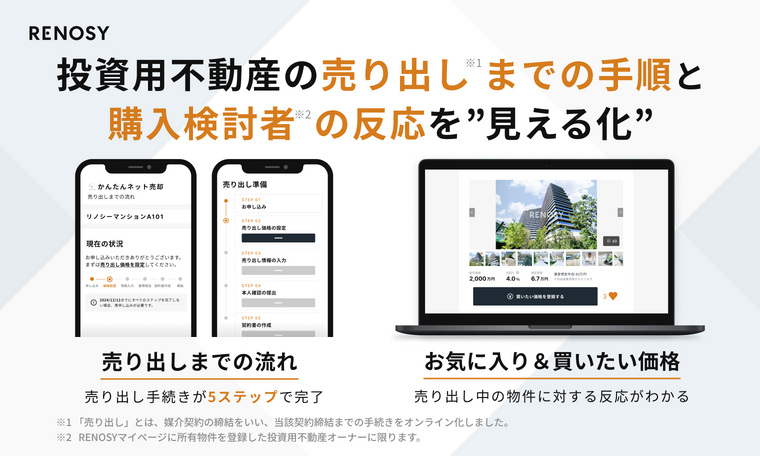 早い者勝ち！まとめ売り　不動産投資関連本 早い者勝ち！まとめ売り 不動産投資関連本 早い者勝ち！まとめ