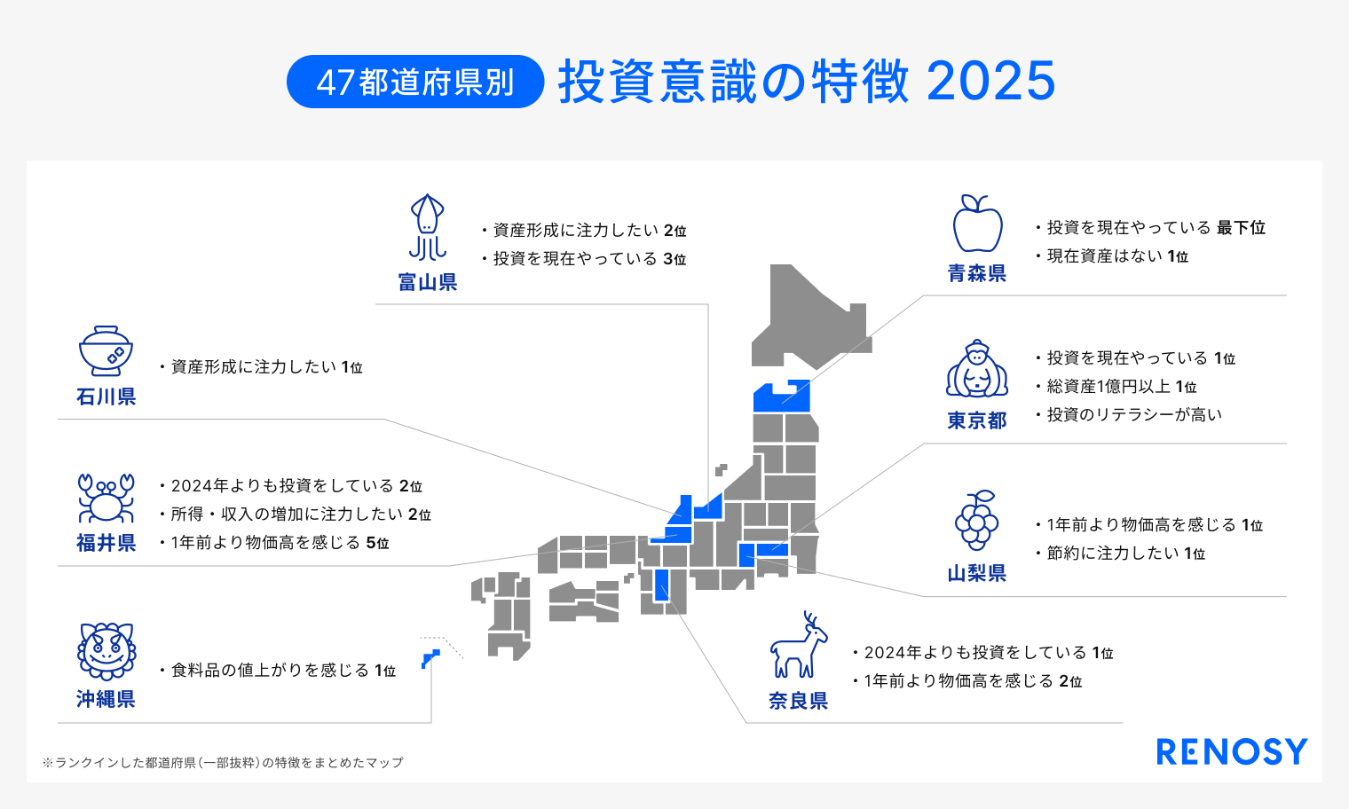AI不動産投資RENOSY、「47都道府県別の投資意識と実態調査2025」を発表 | ニュース | 株式会社GA technologies